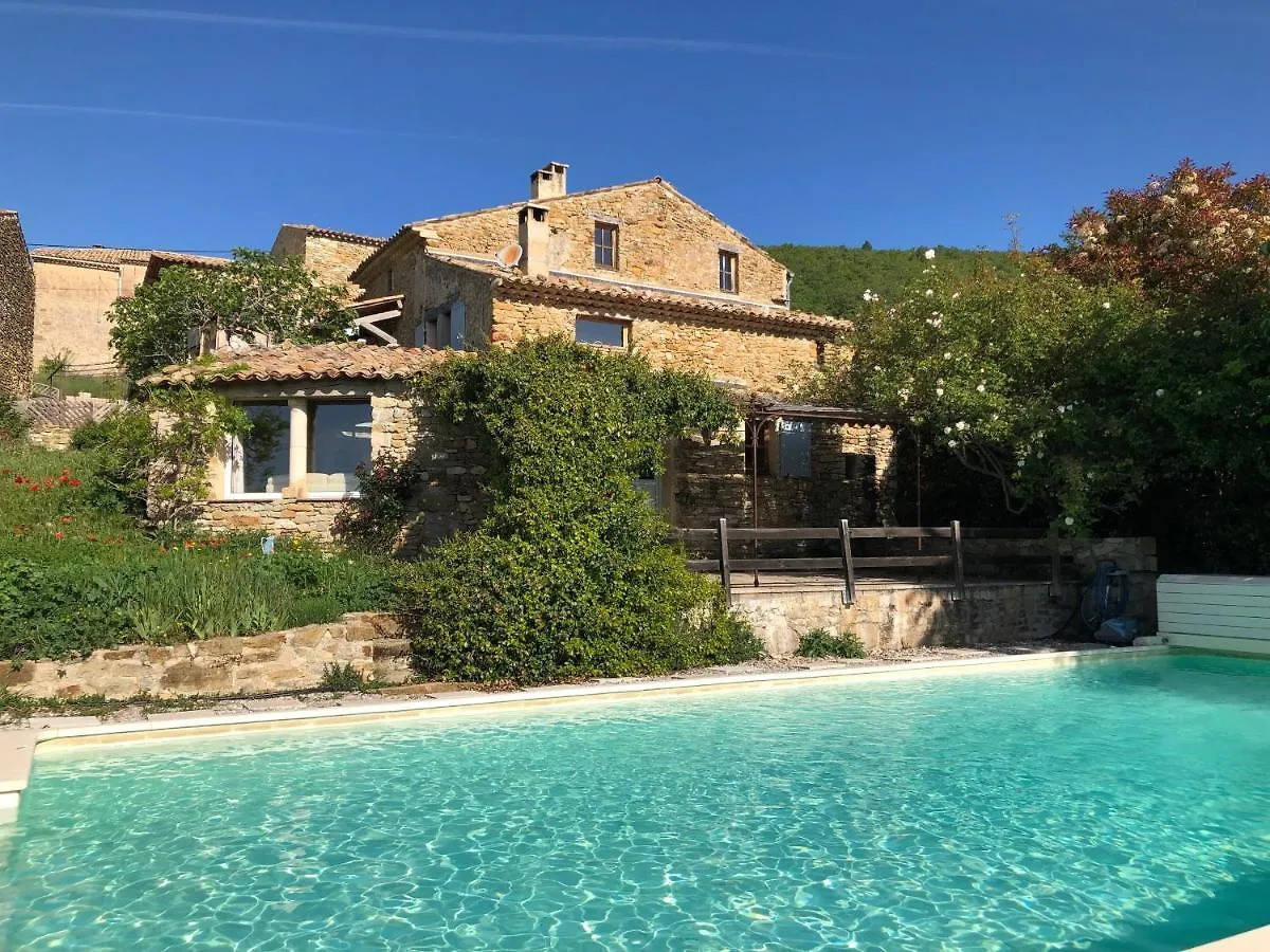 Séjourner dans le Sud de la France : 10 Chambres d'Hôtes Comparées
